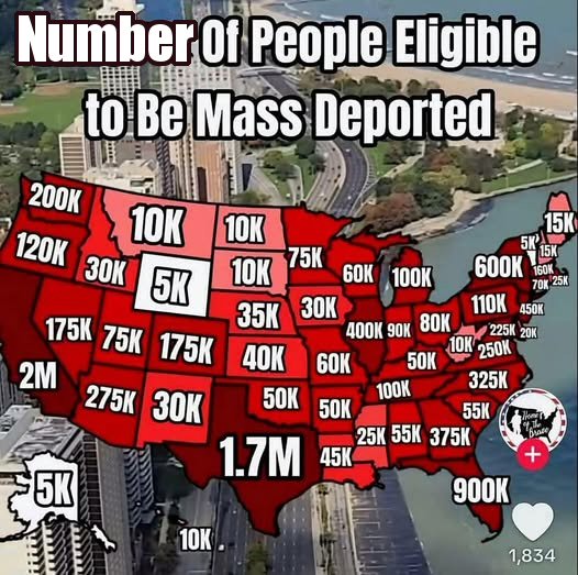 Number of people eligible to be deported