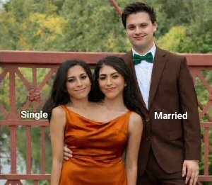 Hensel Twins and Abby's Husband