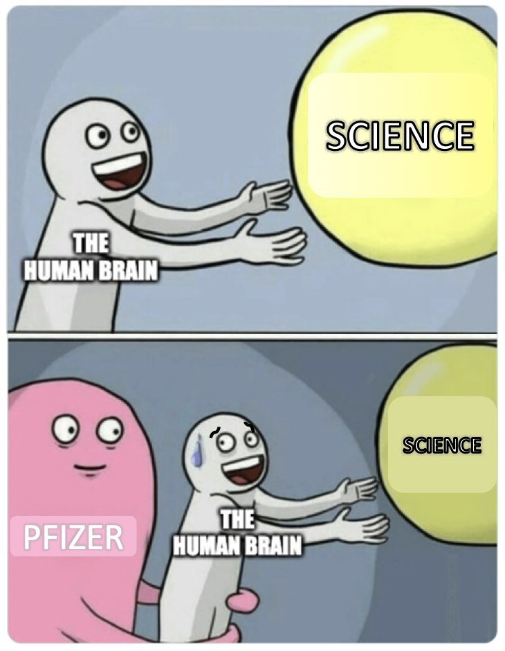 Pfizer v Science