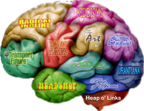 Mindful Webworks' Mind