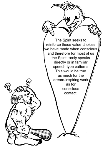 The Spirit seeks to reinforce those value-choices we have made when conscious and therefore for most of us the Spirit rarely speaks directly or in familiar speech-type patterns.This would be true as much for the dream-inspiring work as for conscious contact.